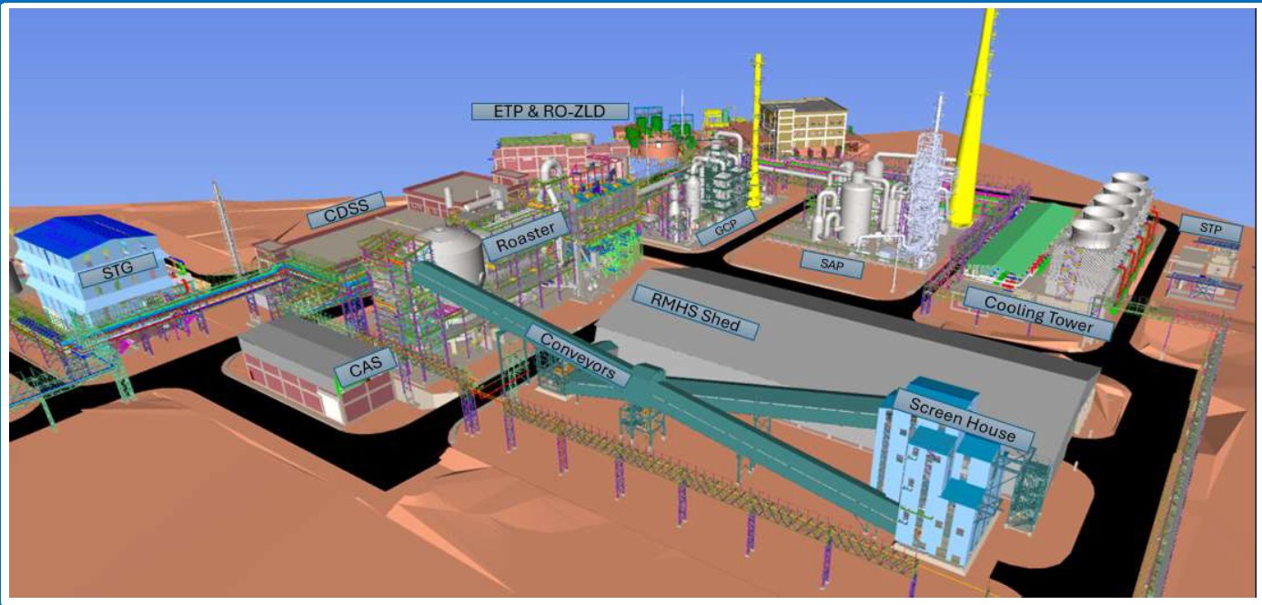 Project 1
